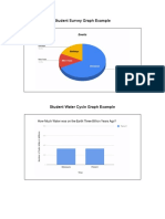 Student Survey Graph Example