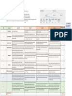 Rubric - : For Research Proposal (Thesis & Project Options For MSCS Program)