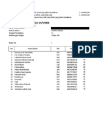 Format Nilai Us Usbn 2018 2 Kelas VIb Bahasa Dayak