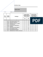 5.3 10 Besar Rawat Inap