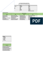 Daftar Nilai Raport KLS X SMT 2 1819