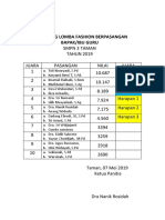 Nama Juara Lomba