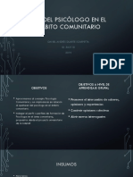 Rol psicólogo comunidad