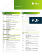 ICD 10 Codes For Neurology-MI4957