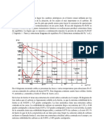 Practica Tratamiento de Metales