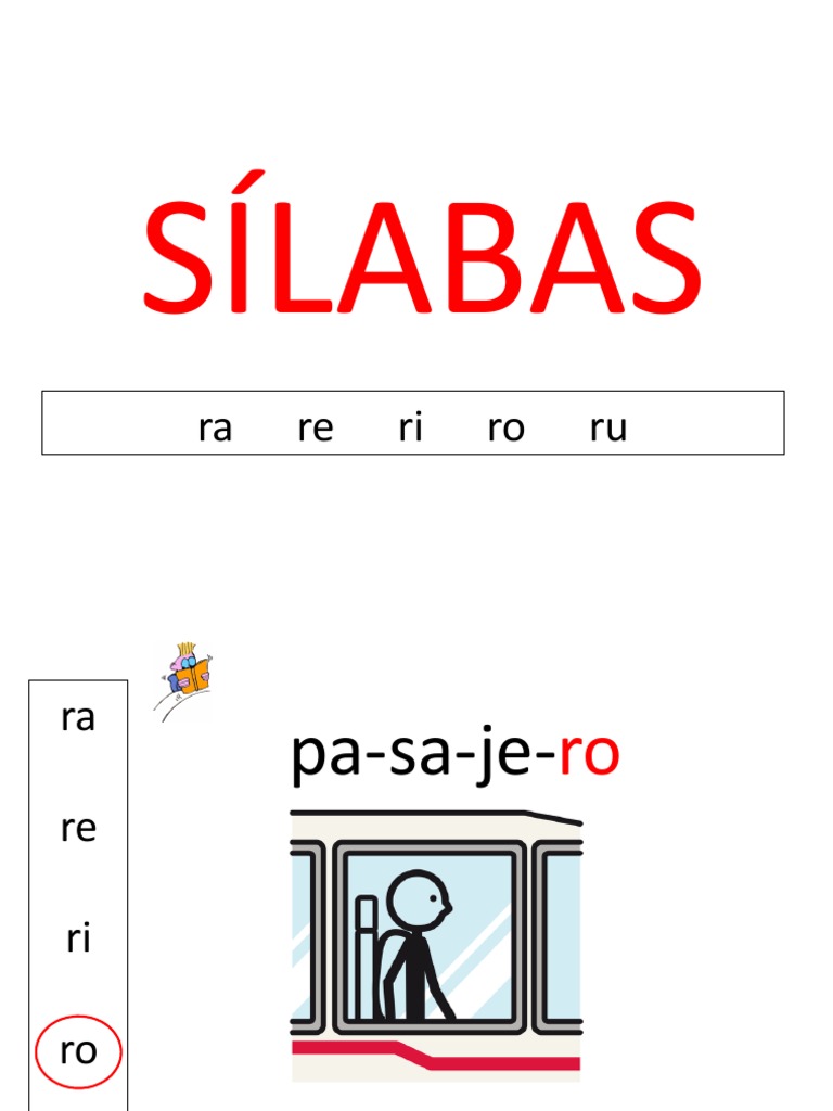 Fonetica Ra Re Ri Ro Ru Debil Pdf