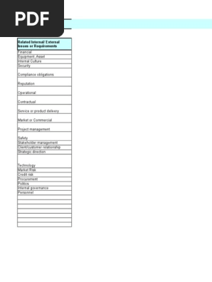 Risk Register