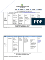 MUET Lower Six Yearly Plan 2019