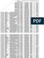 Tag Ifa Sd14april19