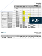 Update List Fabrikasi MRS Manufaktur Juli 2019 Rev.00 To PIR