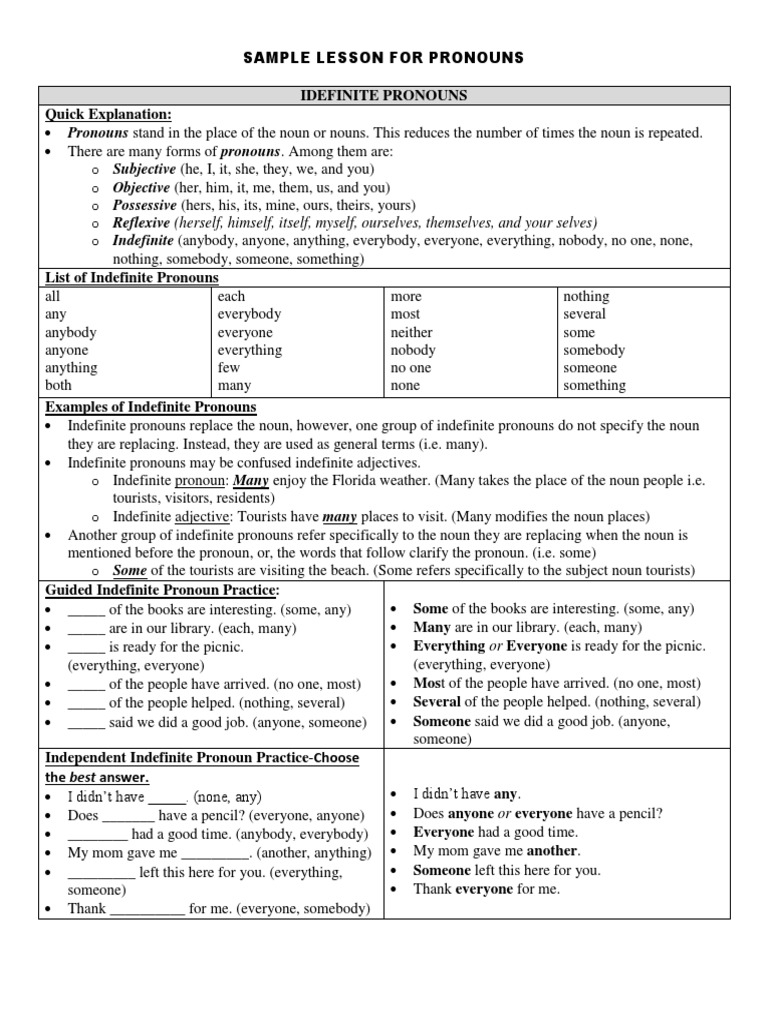 Sample Lesson For Pronouns Idefinite Pronouns Quick Explanation | PDF ...