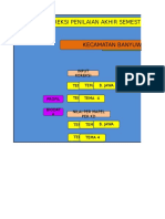 Koreksi KLS 1PAS Ganjil 2018 - 2019 Kelas 1 Perbaikan