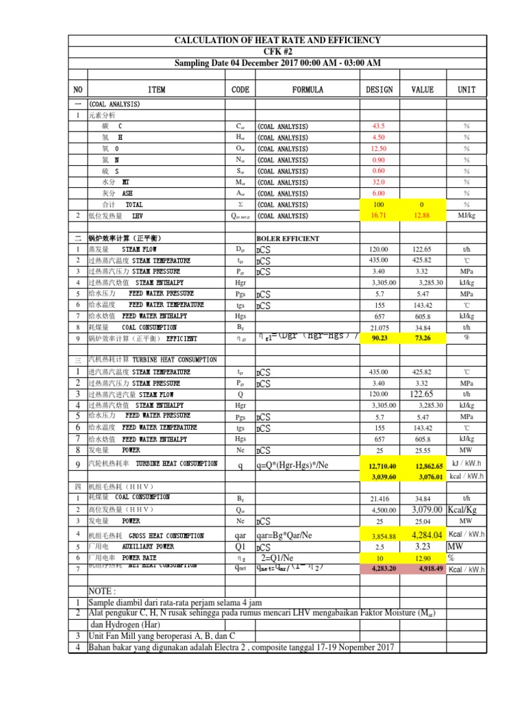 Coal and Boiler Efficiency Analysis | PDF | Phases Of Matter | Energy ...