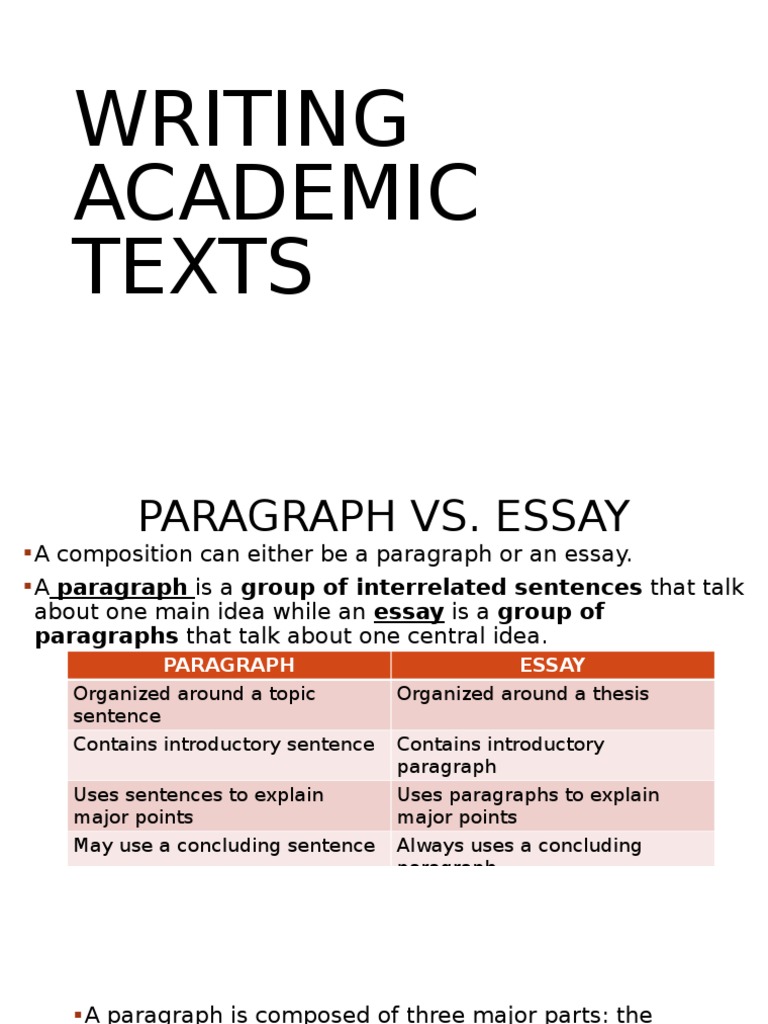Writing Academic Texts | PDF | Essays | Paragraph