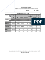 Tabla Equivalencia Tiempos para Matem Financieras PDF