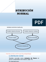 Distribución normal: conceptos básicos y aplicaciones