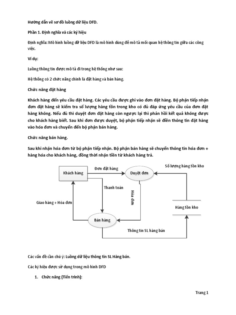 Sơ đồ luồng dữ liệu DFD là công cụ quan trọng giúp cho việc phân tích, thiết kế, mã hóa và xử lý dữ liệu trong hệ thống. Hãy cùng xem hình ảnh liên quan đến sơ đồ luồng dữ liệu DFD để hiểu rõ hơn về cách hoạt động, cấu trúc và tính năng của công cụ này.