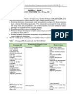 MODUL 1 Unit 1: Analisis Dokumen SKL, Ki Dan KD