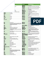 V1 V1 Meaning V1+込む V1+込む Meaning