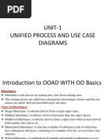 UNIT-1 Unified Process and Use Case Diagrams