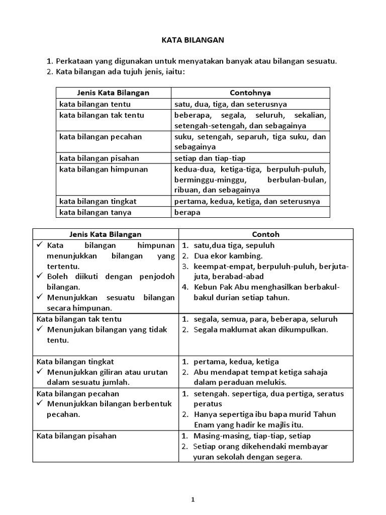 Jalan kata separuh maksud rangkai Bahasaku Sayang Jalan kata separuh maksud rangkai Jawapan Teka