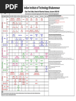 Indian Institute of Technology Bhubaneswar: Class Time Table, School of Electrical Sciences, Autumn 2019 20