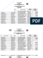 Department of Education Region III Division of Pampanga Lubao