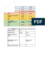 Quesioner Hasil Far