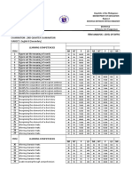 English 8 (2) 2nd Grading (LD)