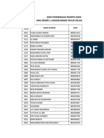 Data PPDB 2019