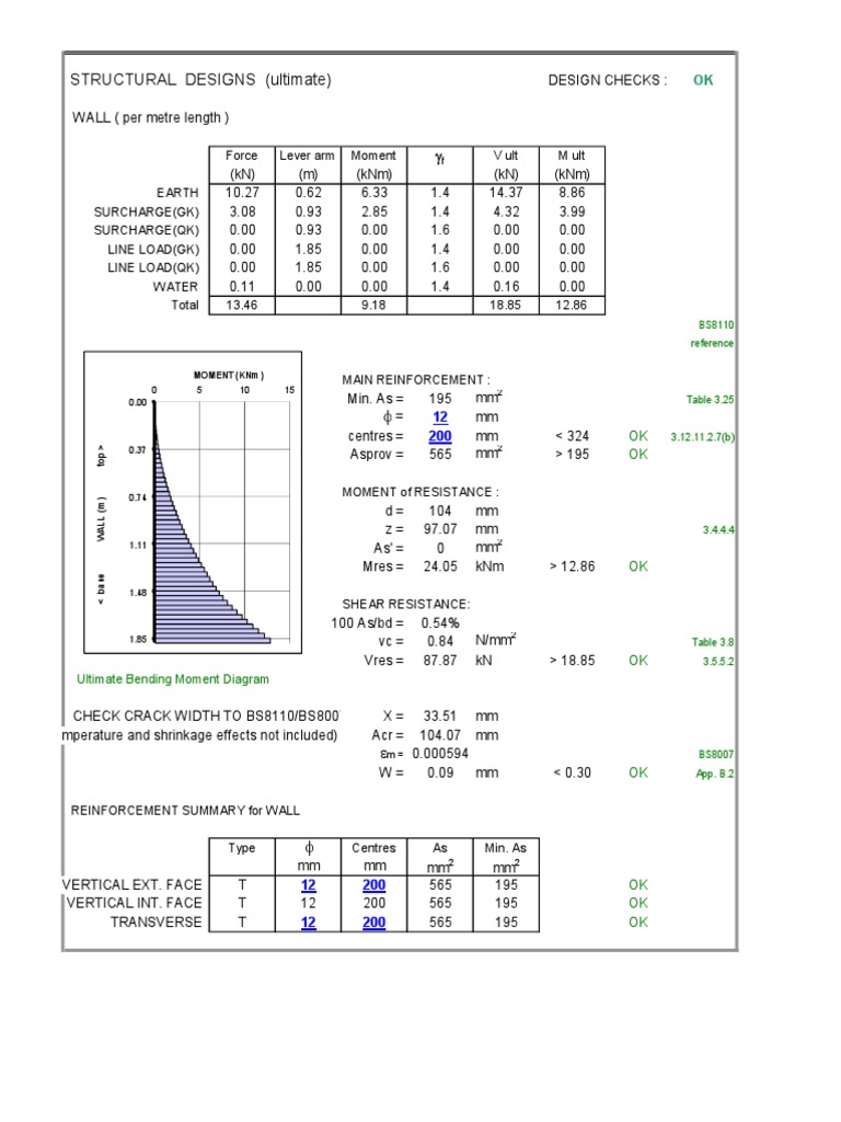 Retaining Wall Design PDF | PDF | Continuum Mechanics | Applied And ...