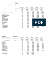 Rdo No. 45 Marikina City Province: National Capital Region Municipality: Marikina City