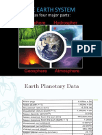 Chapter 2 Earth and Earth System 3