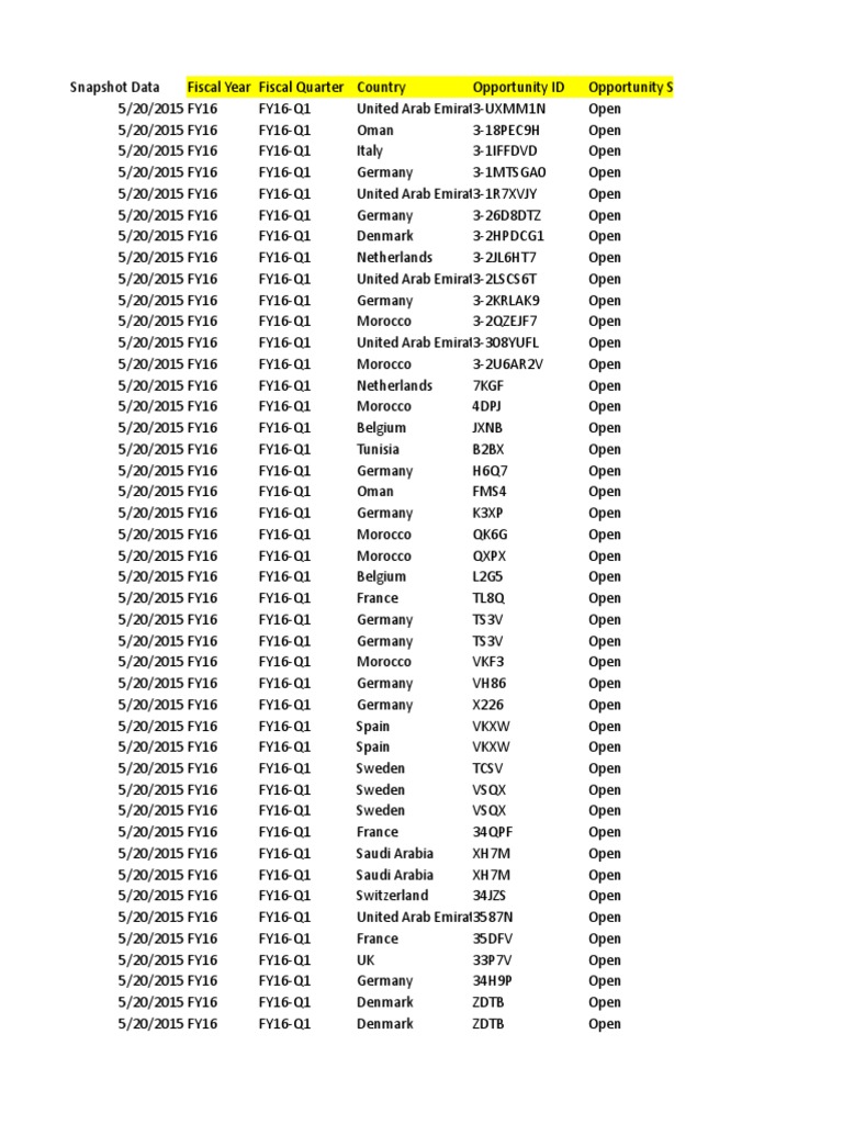 Tabel Excel | PDF