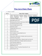 DAIRY LIST 2.pdf