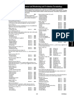 H27.11.14_Assessment_Monev_NCP.pdf