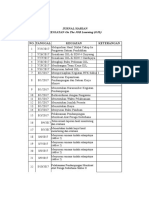 Jurnal Harian Kegiatan Ojl