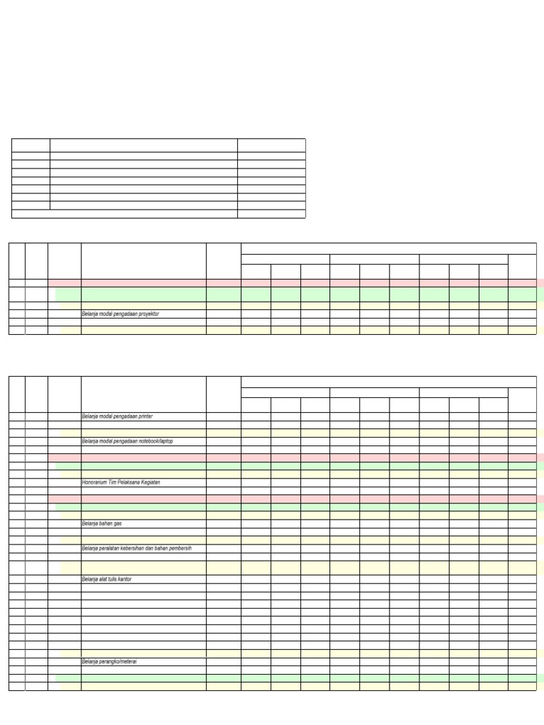 RKAS SMP Negeri Toaro 2019 | PDF | Pengelolaan Keuangan & Uang