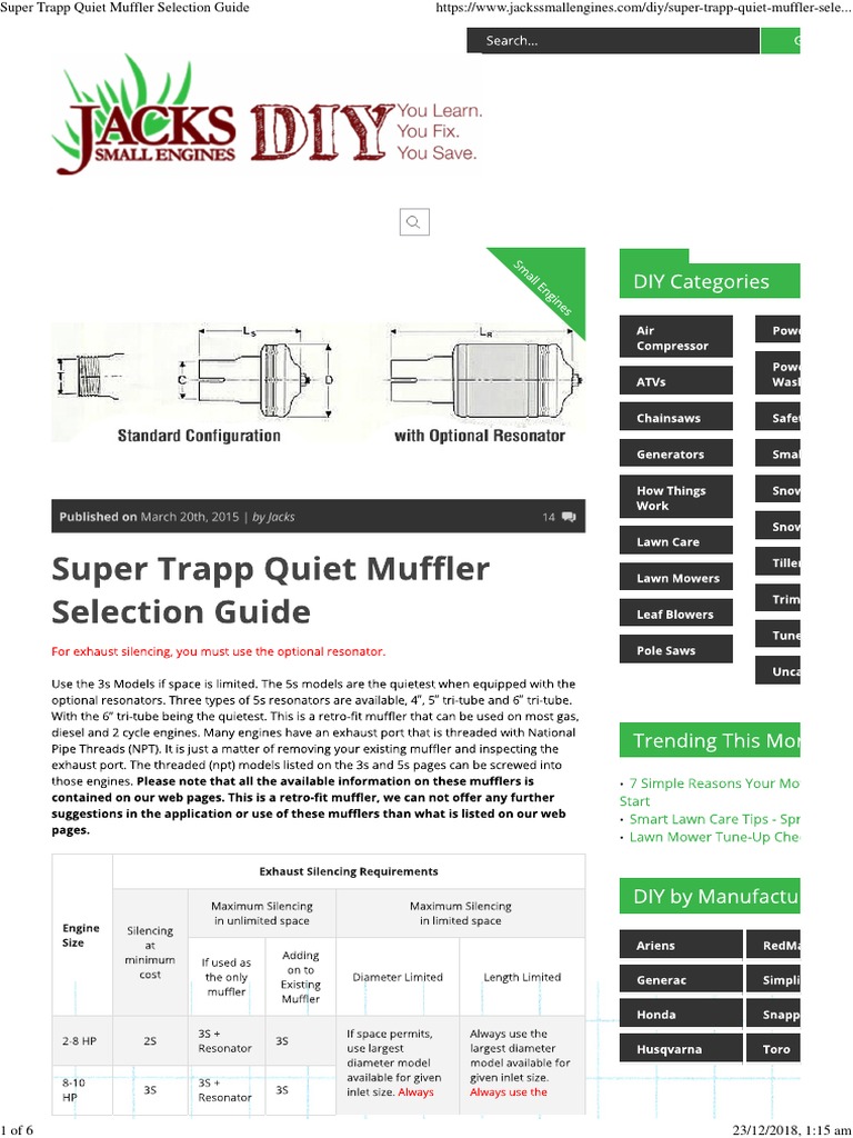 Super Trapp Quiet Muffler Selection Guide PDF