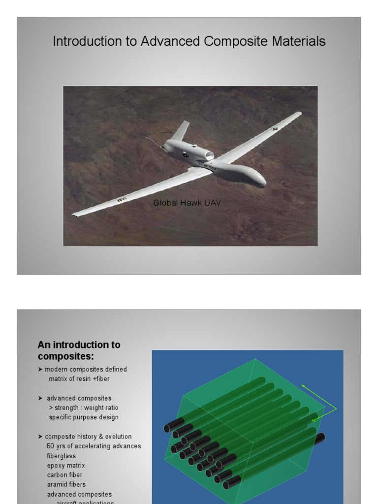 Intro To Composite Materials Slides PDF | PDF | Composite Material ...