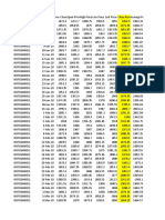 Portfolio Analysis