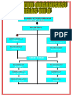 Dokumen - Tips - Struktur Organisasi Kelas Viiadoc