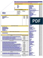 Manual de Insumos Sinapi 2019