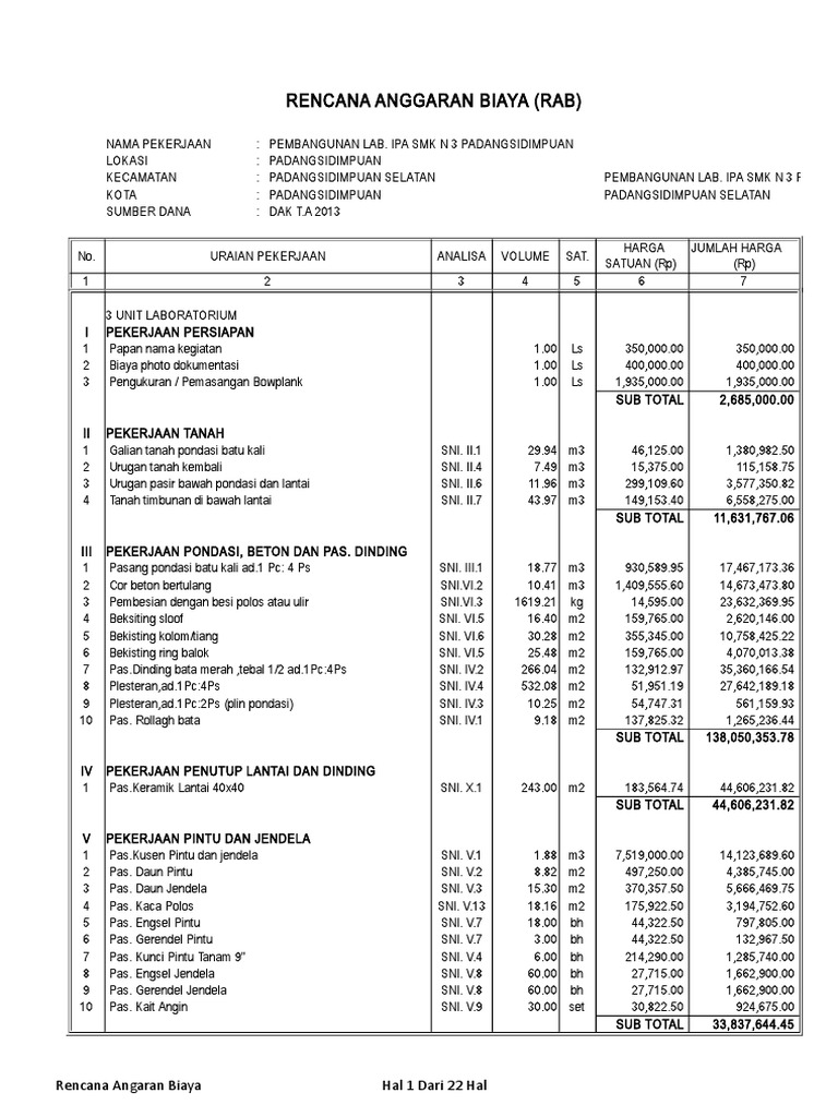 RAB Pembangunan Lab IPA SMK N 3 | PDF