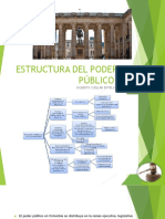 Estructura Del Poder Público