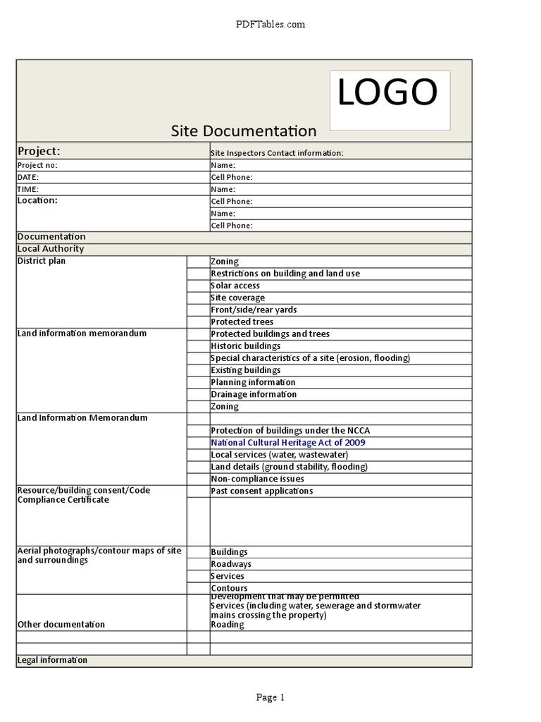 Site Inspection Documentation Guide | PDF | Flood | Stormwater
