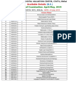 Name of Examination-April-May, 2019: Available Details