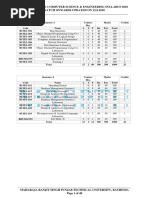 MRSPTU B.tech. CSE (Sem 3-8) Syllabus 2016 Batch Onwards Updated On 12.9.2018