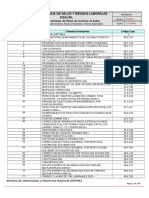 Catalogo de Coberturas - PDF, Simon y Cups PDF