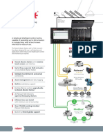 A Simple Yet Intelligent Control Centre, Capable of Operating Up To 240 Actuators in A Single Loop, With A Touch Screen Interface For Ease of Use